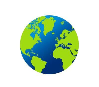 Global